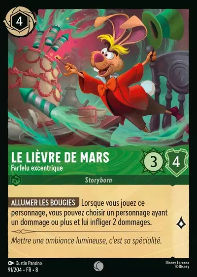 Le Lievre De Mars Farfelu Excentrique