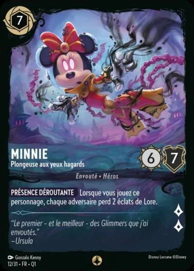 Minnie Plongeuse Aux Yeux Hagards