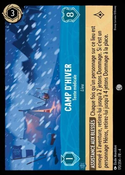 Camp D Hiver Tente Medicale