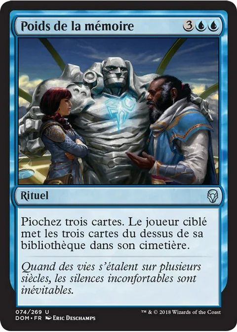 Poids de la mémoire