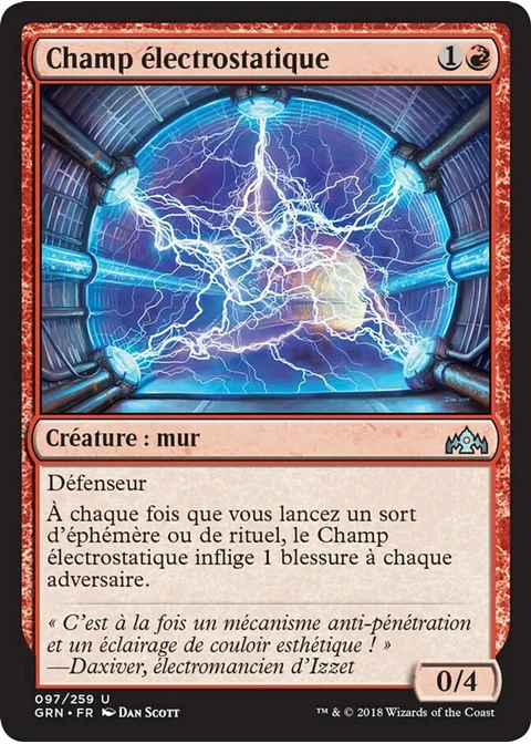 Champ électrostatique