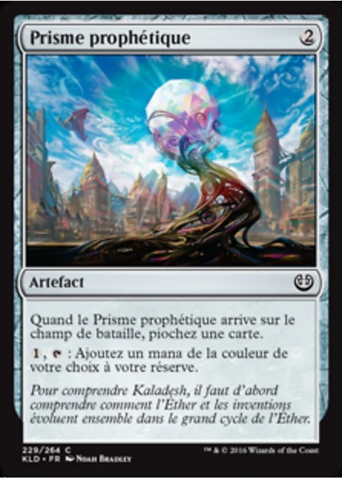 Prisme prophétique
