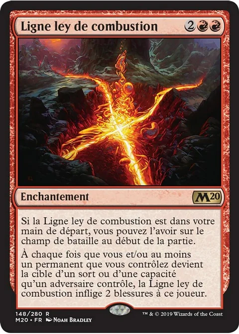 Ligne ley de combustion