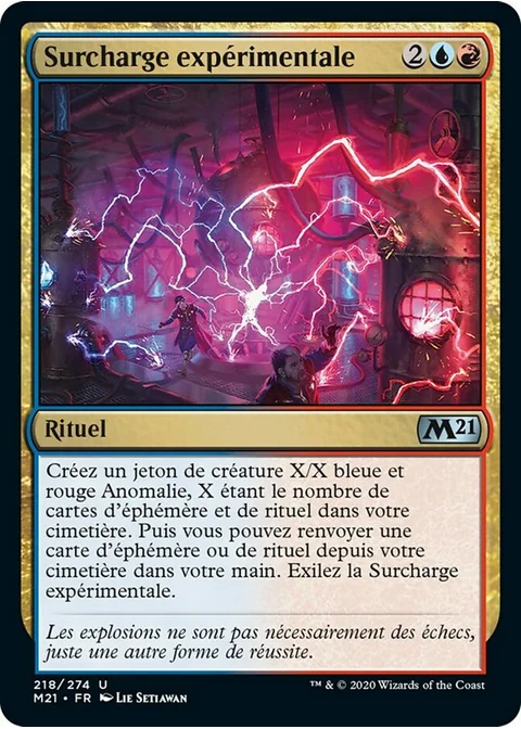 Surcharge expérimentale