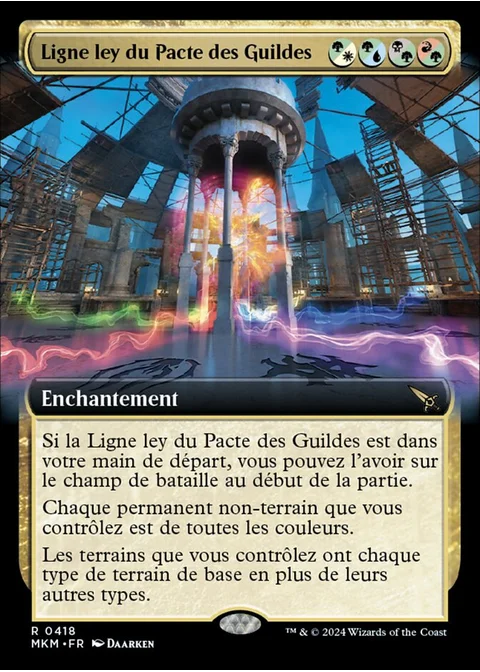 Ligne ley du Pacte des Guildes