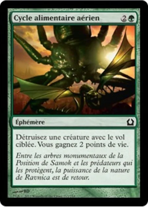 Cycle alimentaire aérien