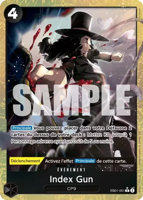 Prb02 Parallele Index Gun