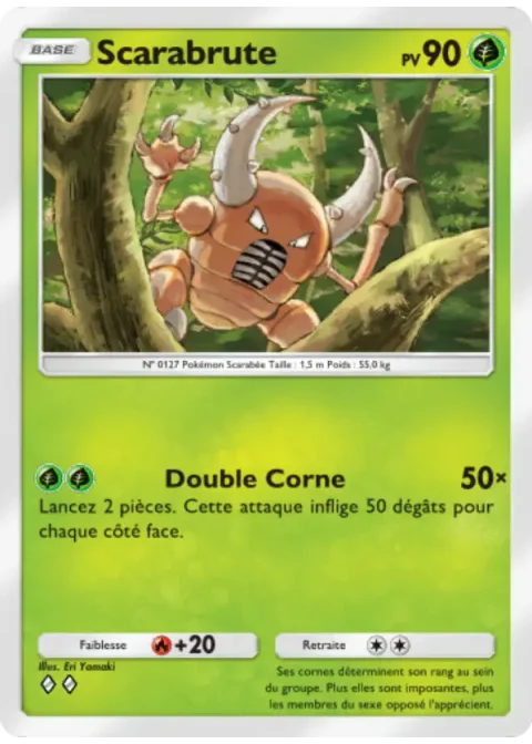 Scarabrute