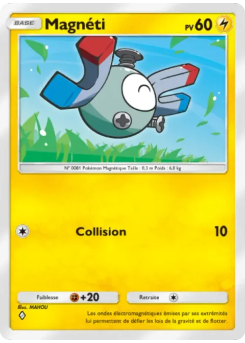 Magnéti