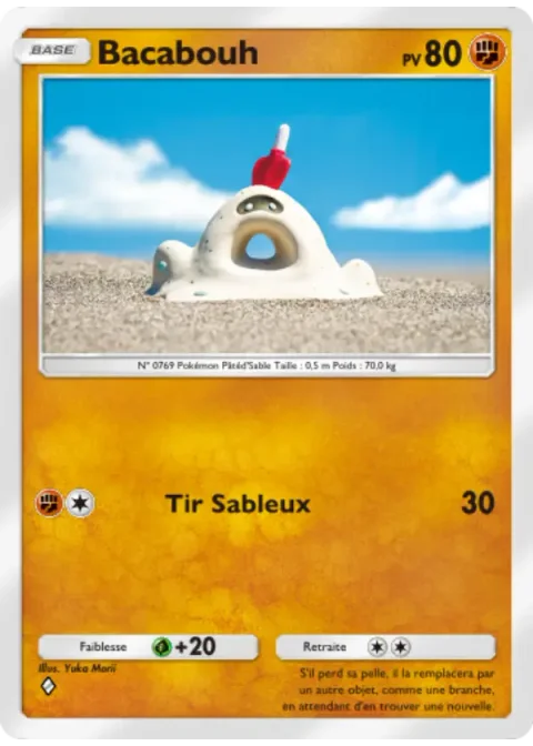 Bacabouh