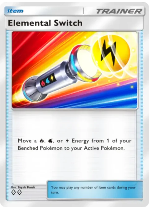 Échange Élémentaire