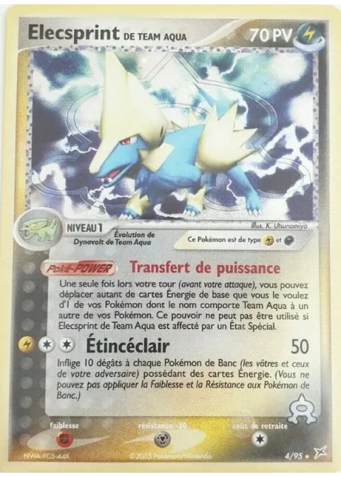 Elecsprint de Team Aqua