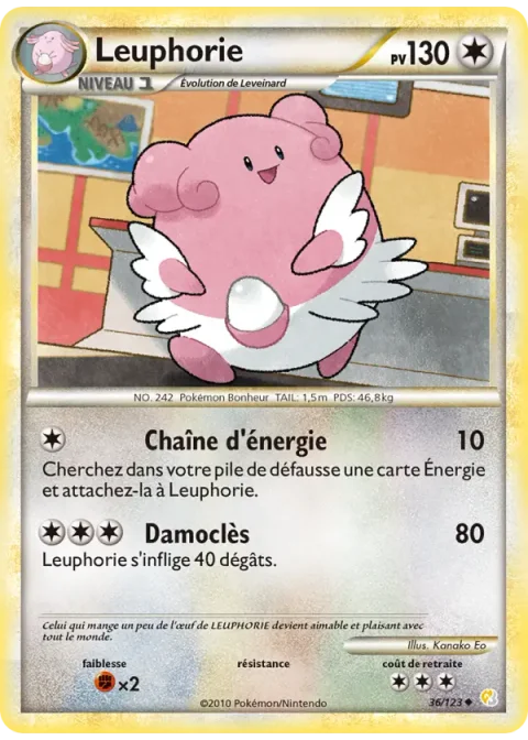 Leuphorie