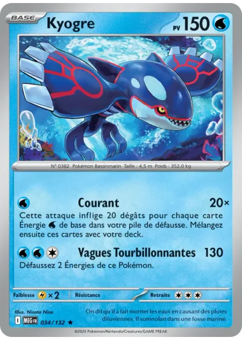 Kyogre