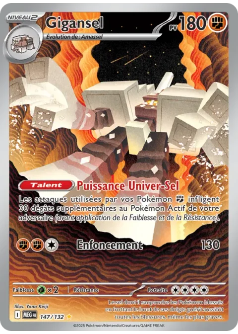 Gigansel