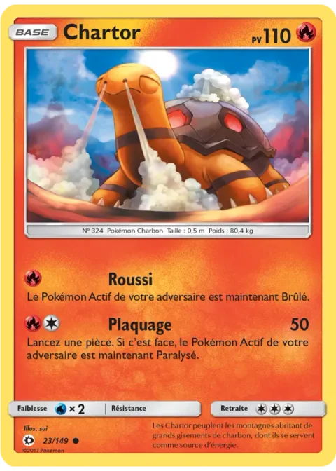 Chartor