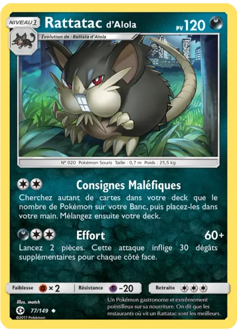Rattatac d’Alola