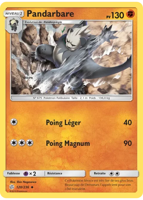 Pandarbare
