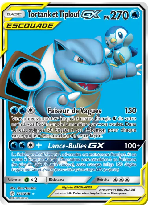 Tortank et Tiplouf GX