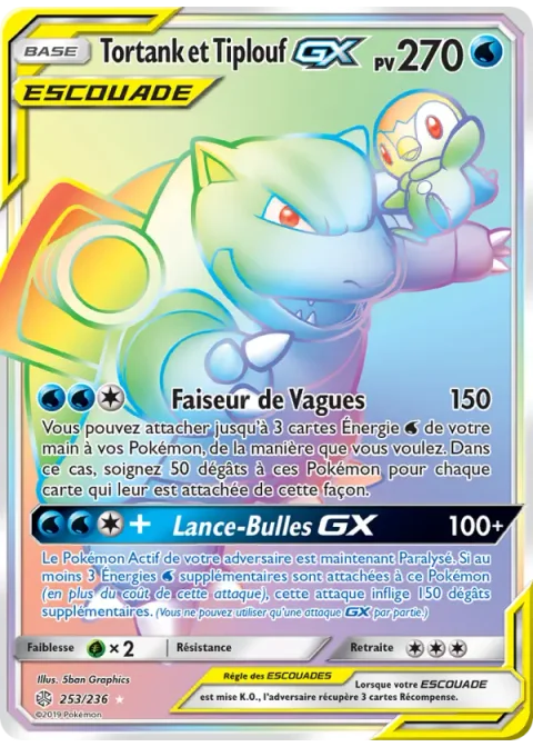 Tortank et Tiplouf GX