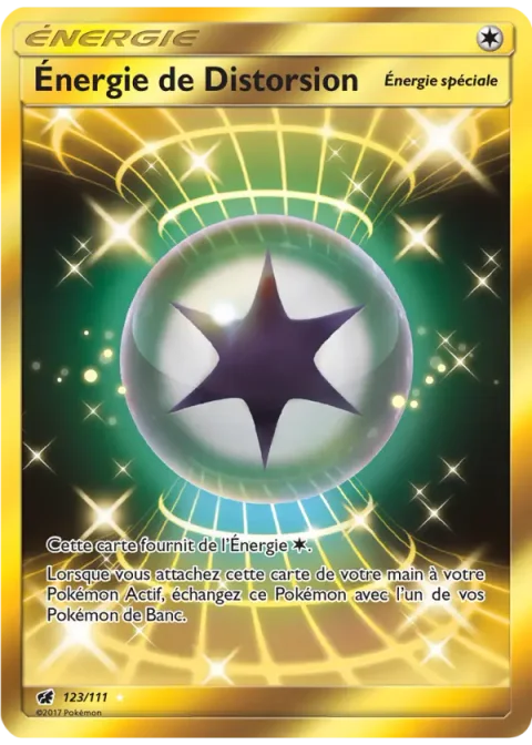 Énergie de Distorsion