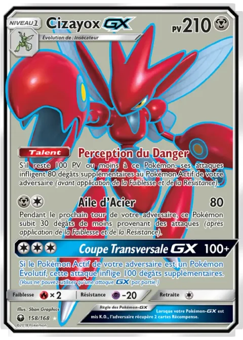 Cizayox GX