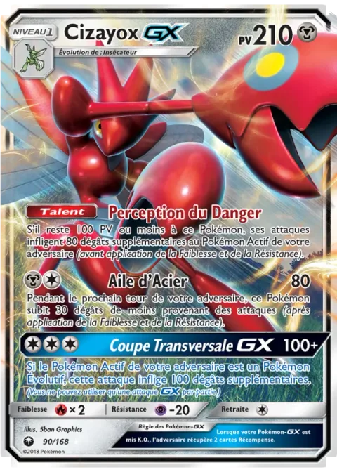 Cizayox GX