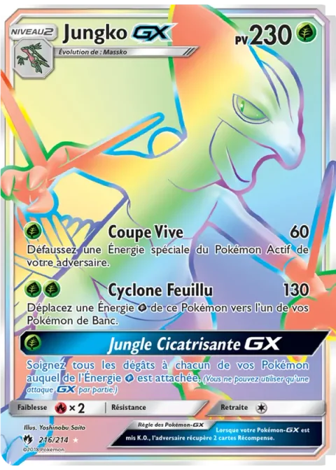 Jungko GX
