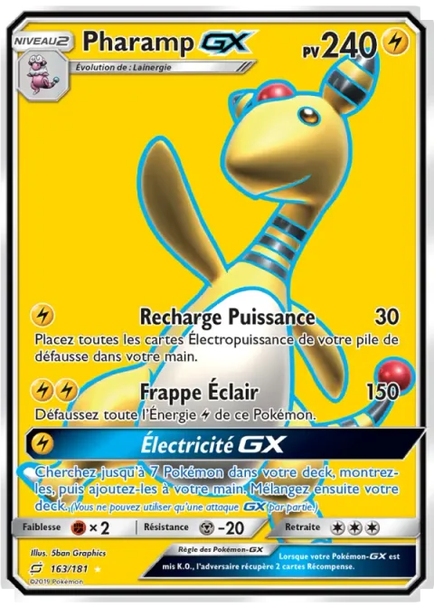 Pharamp GX