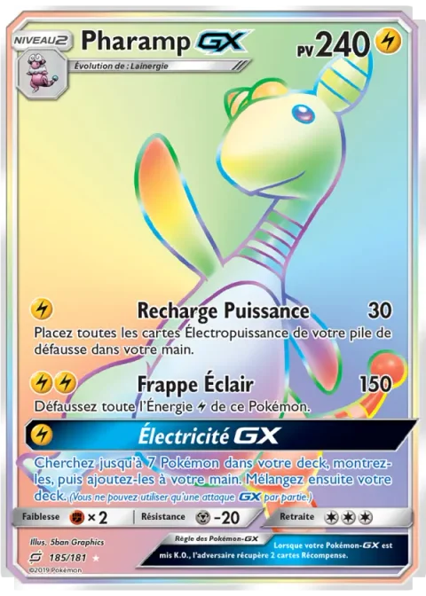 Pharamp GX