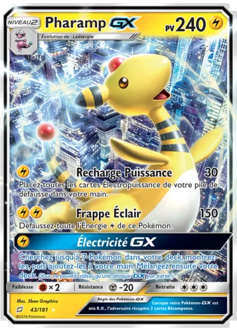 Pharamp GX