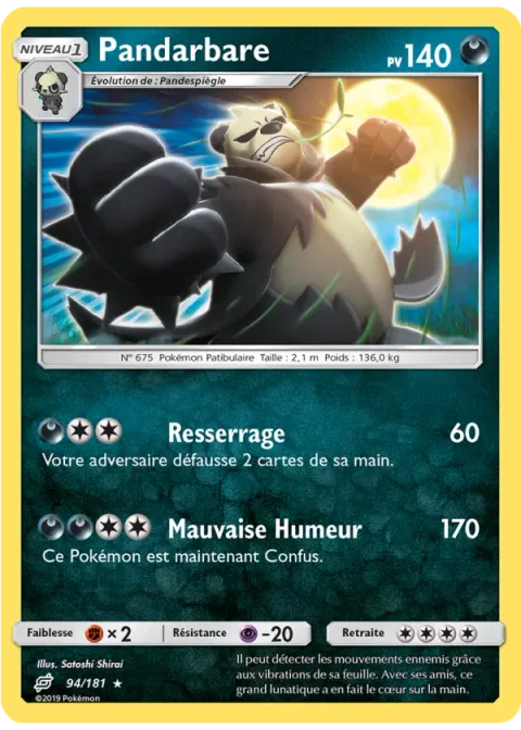 Pandarbare