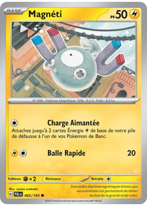 Magnéti