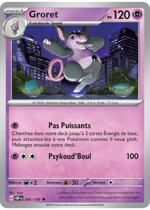 Groret