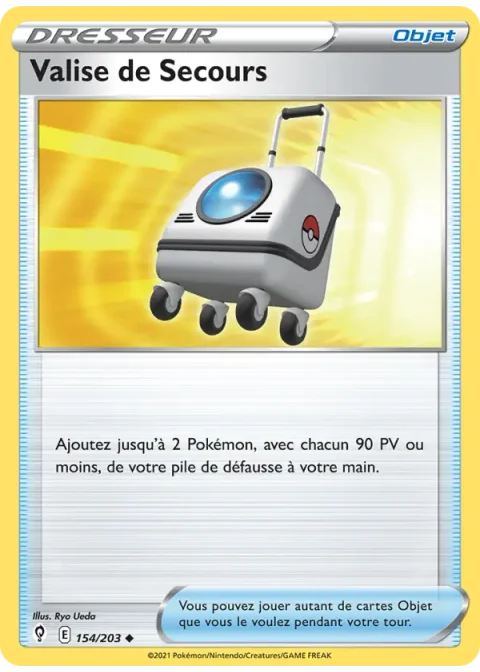 Valise de Secours