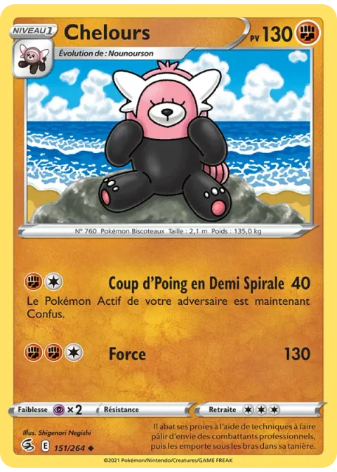 Chelours