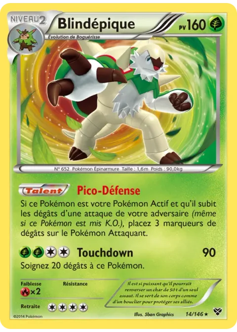 Blindépique
