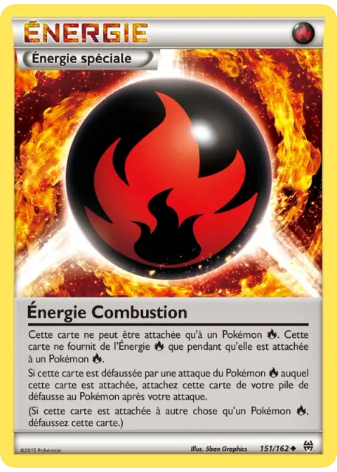 Énergie Combustion