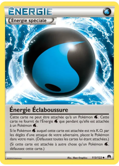 Énergie Éclaboussure