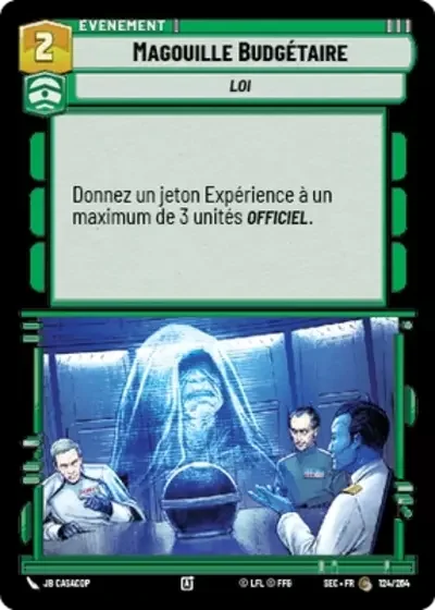 Magouille Budgétaire