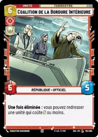 Coalition de la Bordure Intérieure